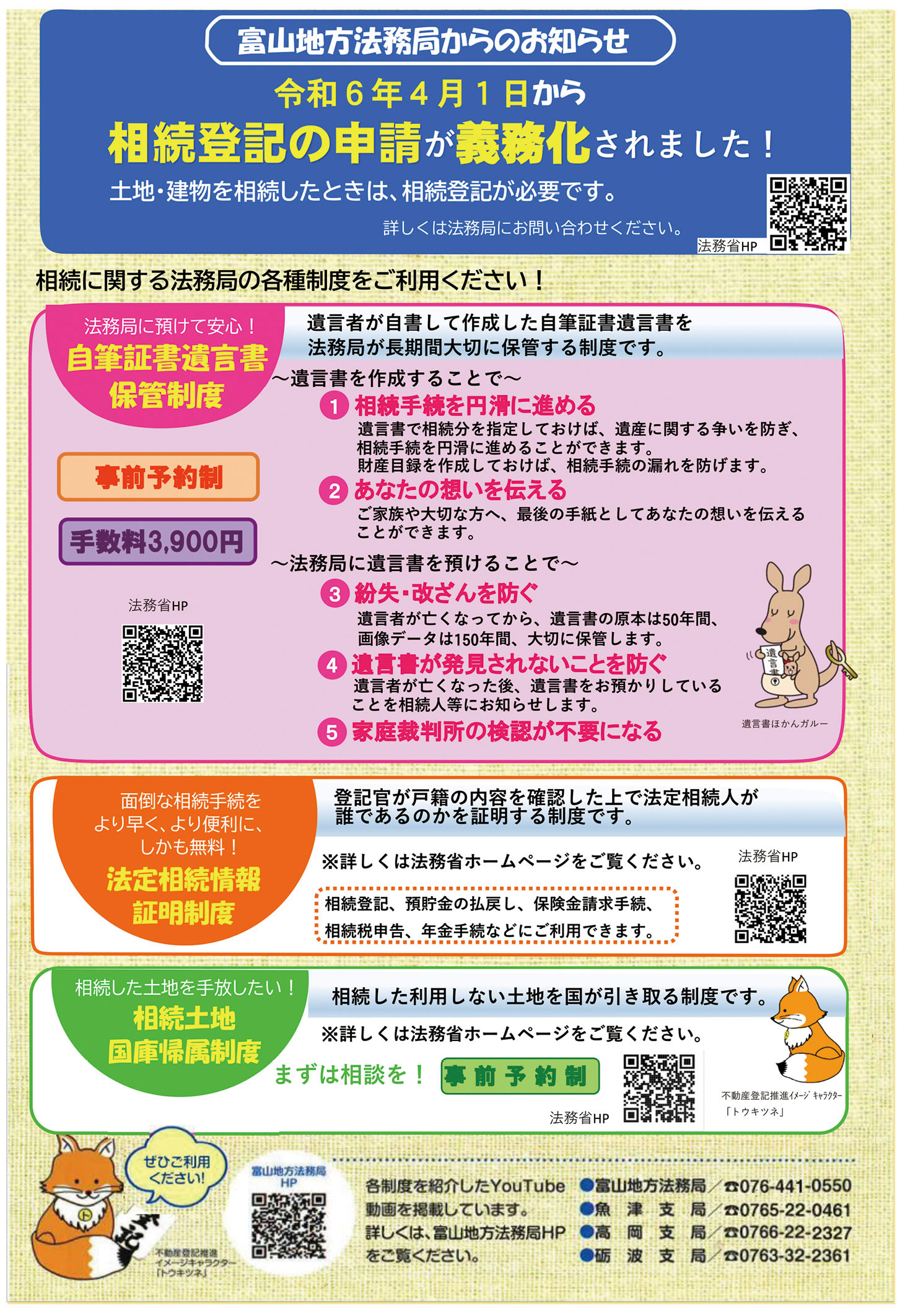 相続登記の義務化